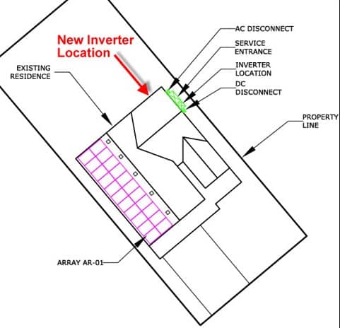 Solar panel system diagram