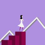 advantages and disadvantages of actuarial career