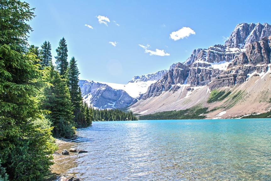 evaluating environmental legislation s impact