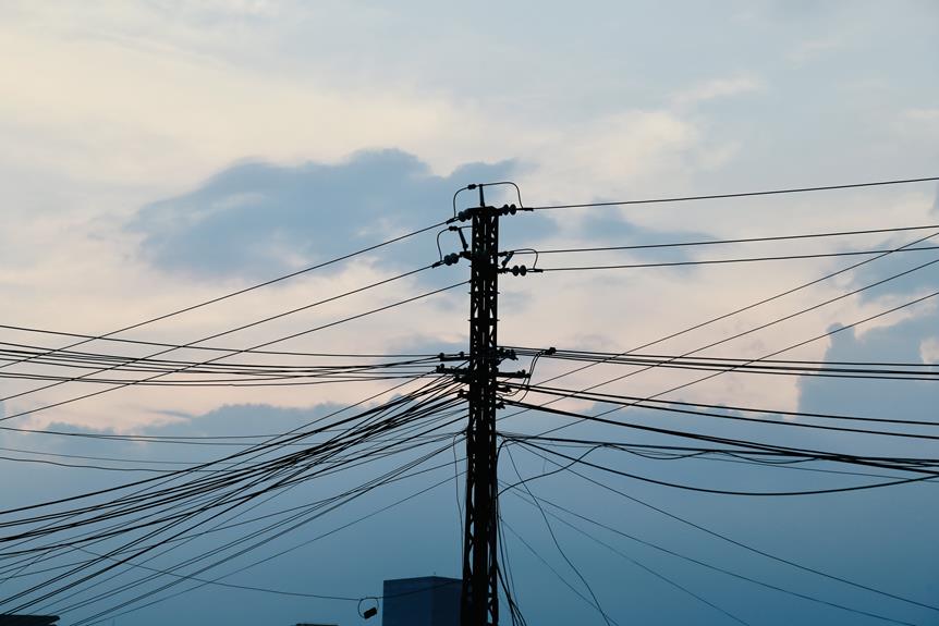 evaluating selective distribution strategies