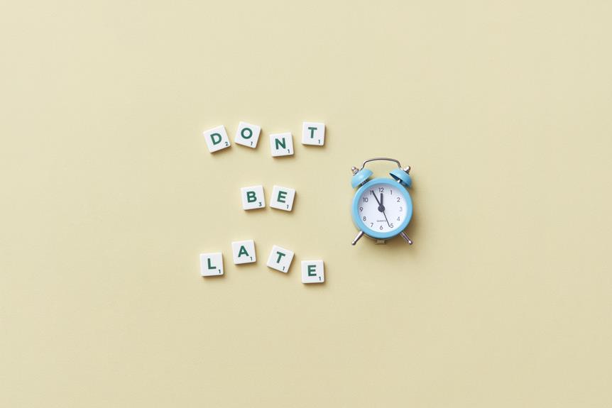 evaluating time management strategies