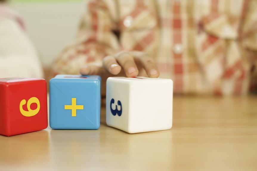 evaluating touch math s effectiveness