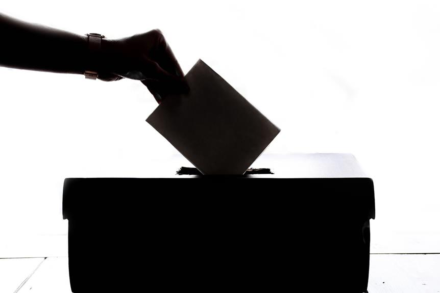examining ballot initiative advantages