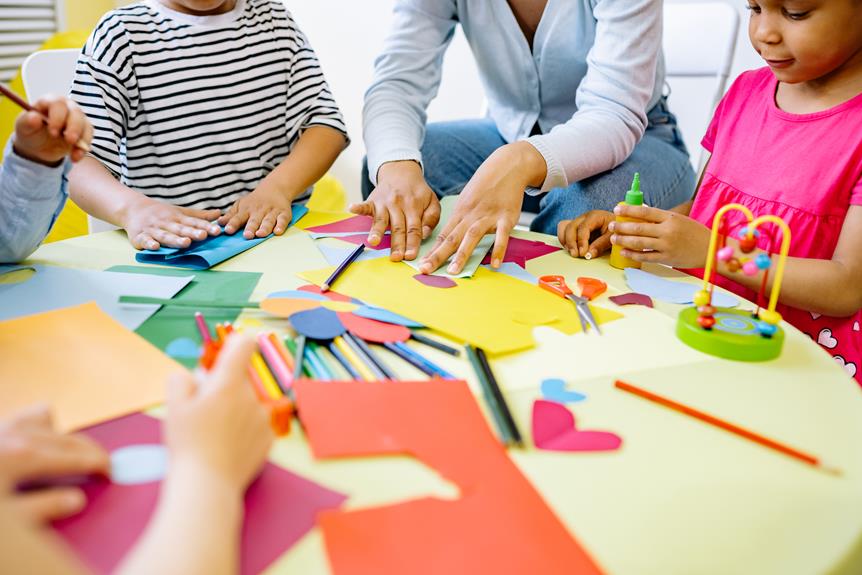 weighing the artistic education