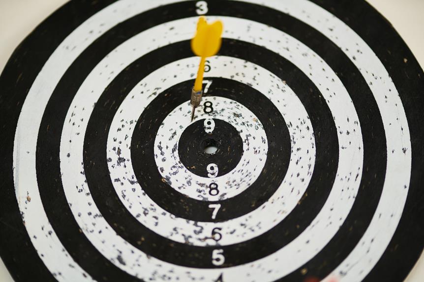 analyzing behavioral data advantages