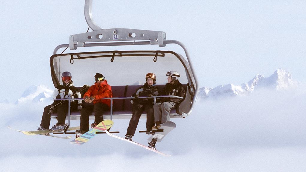 evaluating twin tip skiing