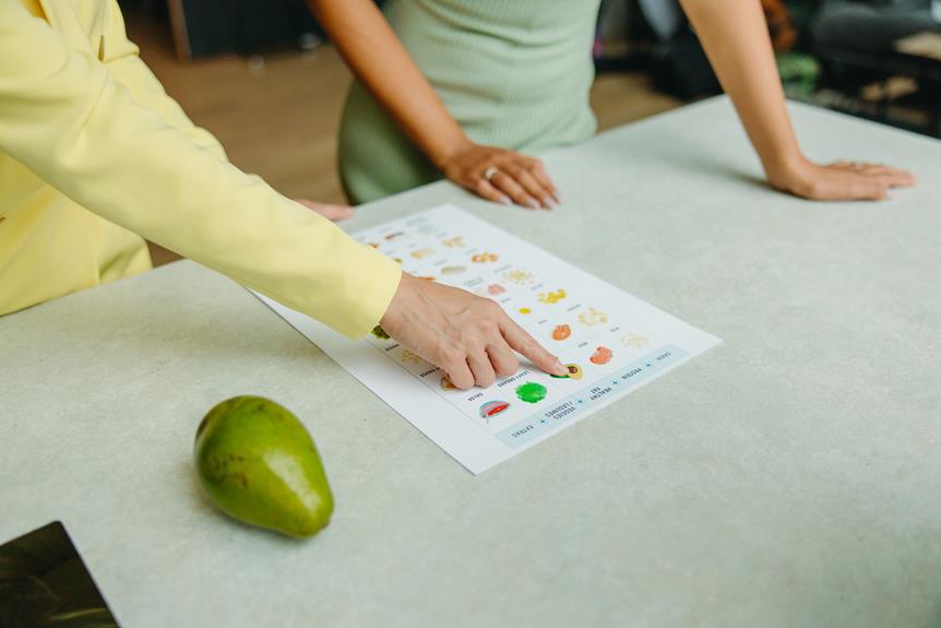 nutrim weighing the benefits